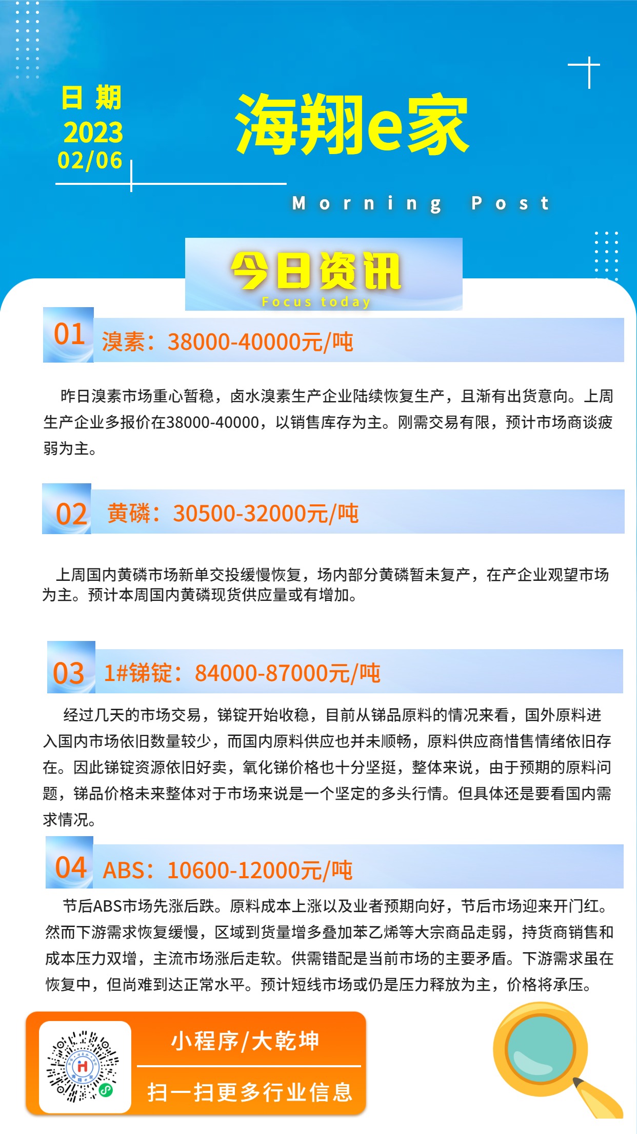 PA直营e家资讯-20230206